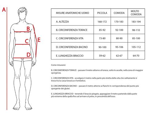 Taglia Uomo: Guida, Tabella, Convertiere, Misure .